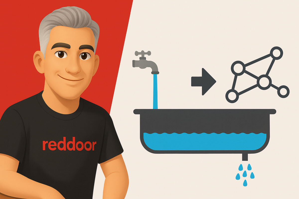 顧客經營與品牌成長關鍵，從顧客旅程變化到增量存量策略